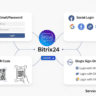 How Login Bitrix24 ? You Need To Know Full Guidance in 2025