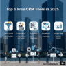 Top 5 Customer Relationship Management (CRM) tool ? You Need To Know Full Guidance in 2025