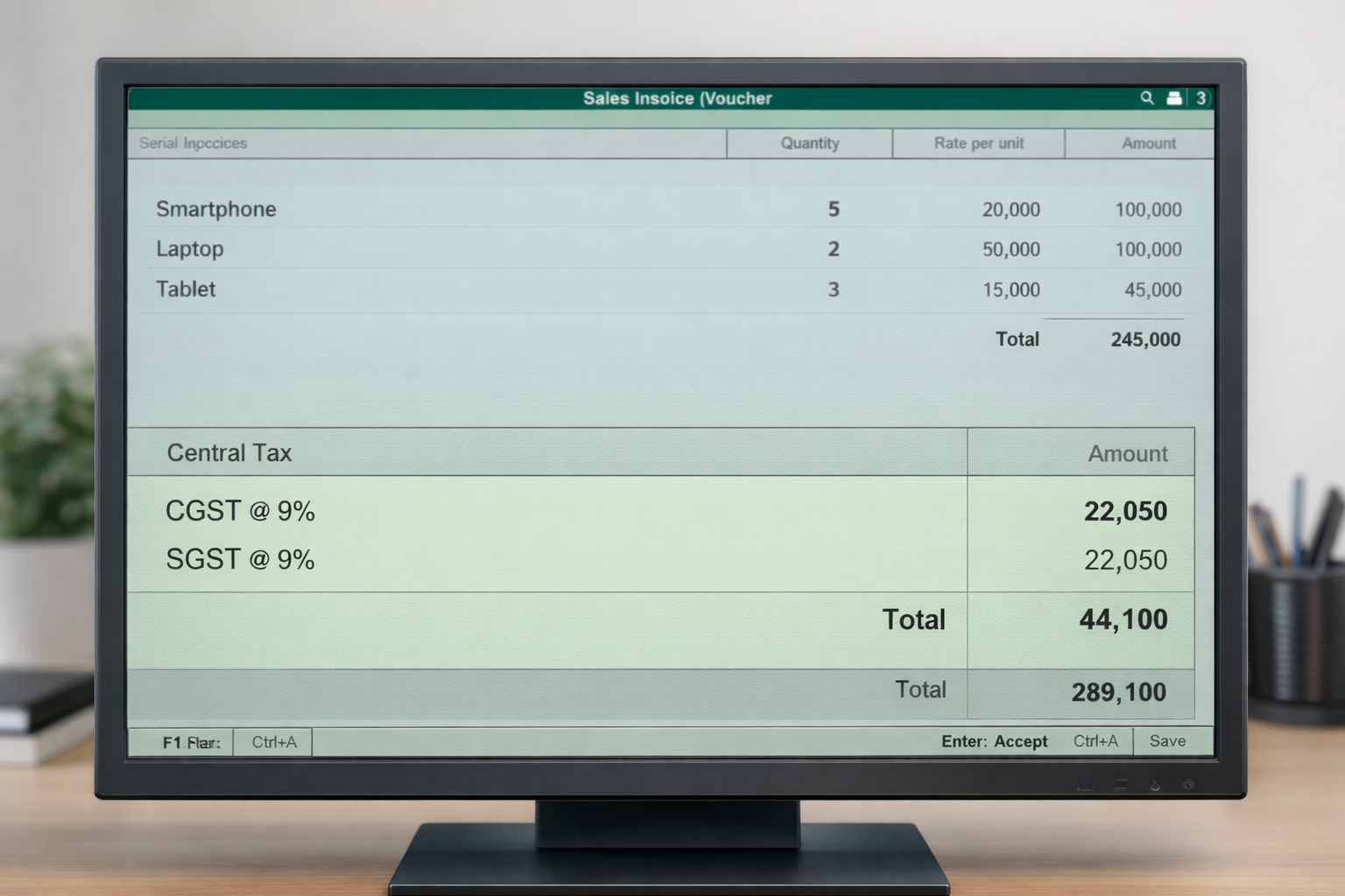 TallyPrime sales invoice showing automatic GST calculation with CGST 9 percent and SGST 9 percent applied correctly on taxable items in 2026
