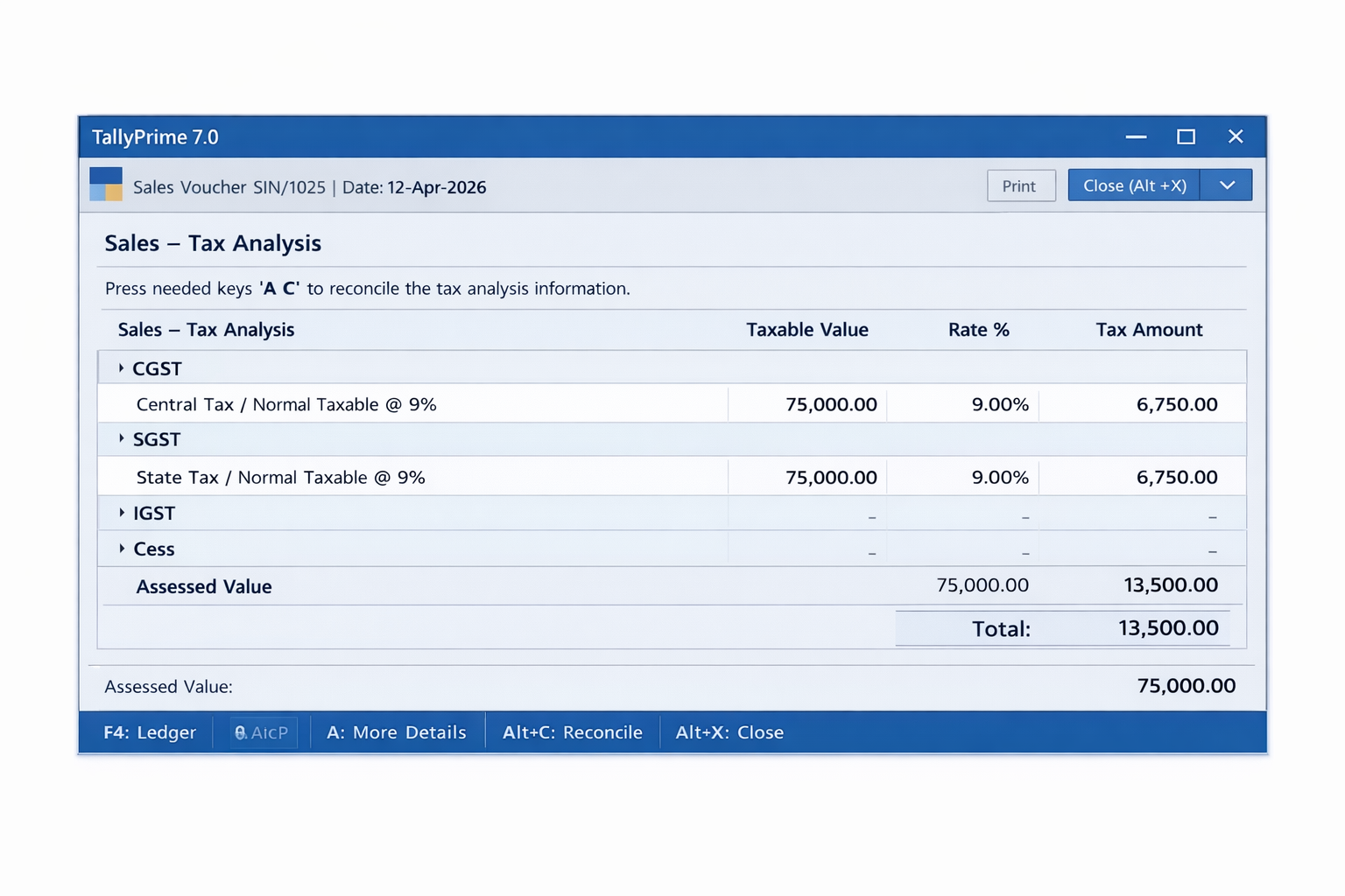 GST Tax Analysis screen in TallyPrime 7.0 showing CGST and SGST breakdown for 2026 compliance