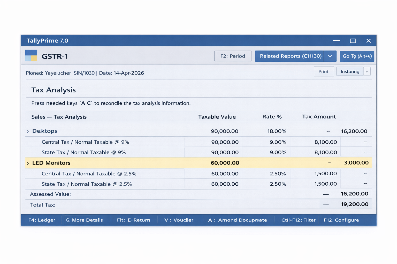 TallyPrime 7.0 Tax Analysis for multi-item invoice with 18 percent and 5 percent GST rates