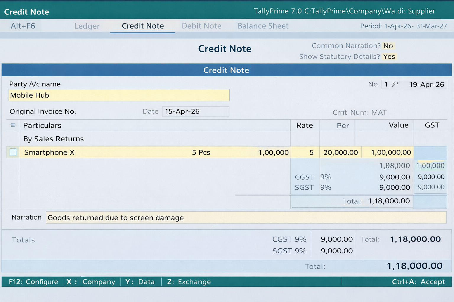 Credit Note voucher entry screen in TallyPrime with GST and item details.