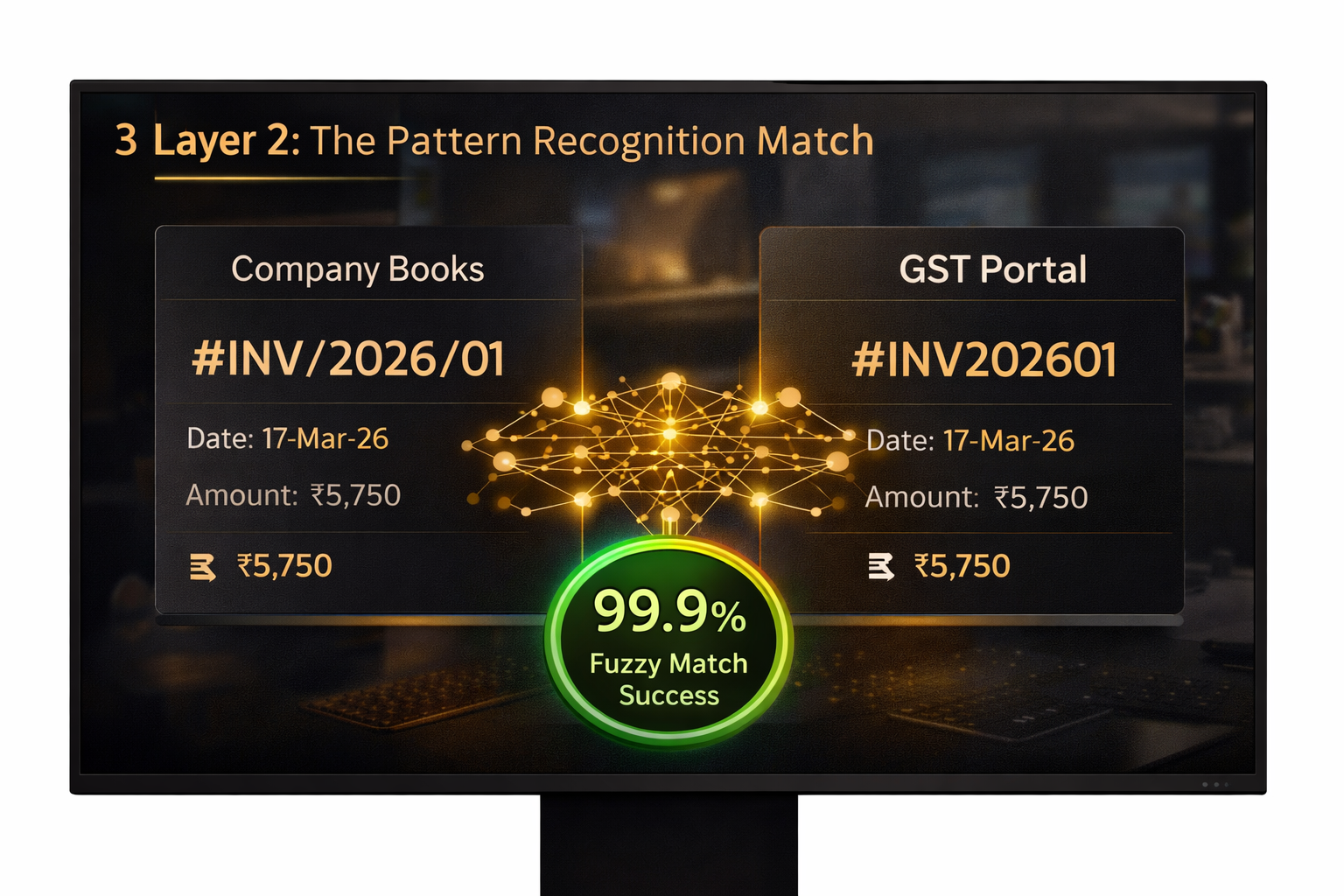 TallyPrime 7.0 AI Fuzzy Match showing 99.9% Success comparing Company Books vs GST Portal.