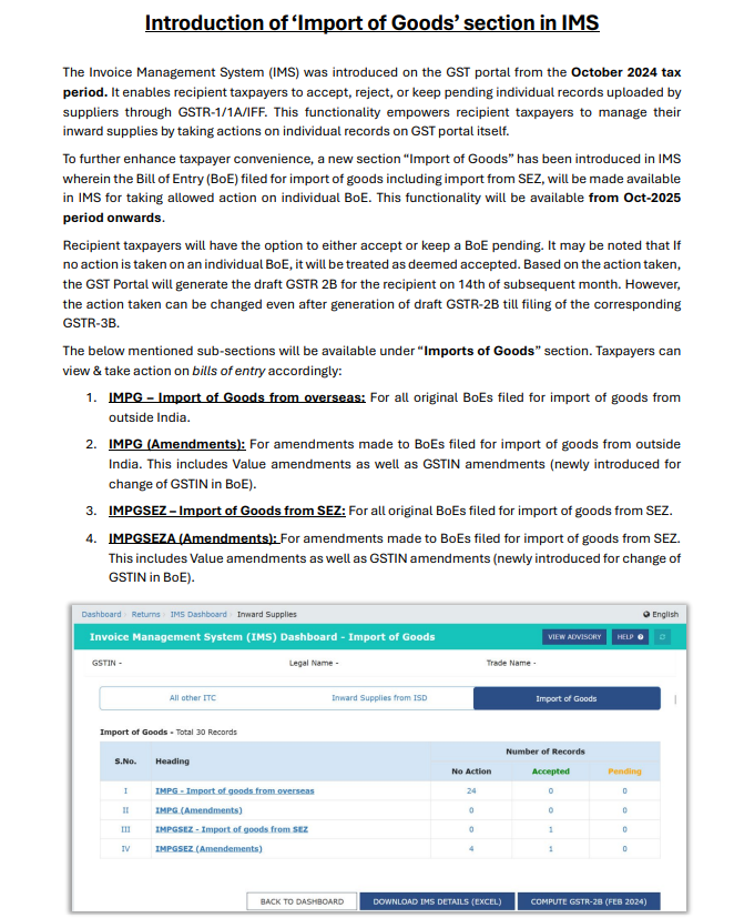 Screenshot of the GST portal IMS dashboard showing Import of Goods section.