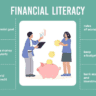 financial literacy