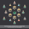What is a Hashing Algorithm in Blockchain?
