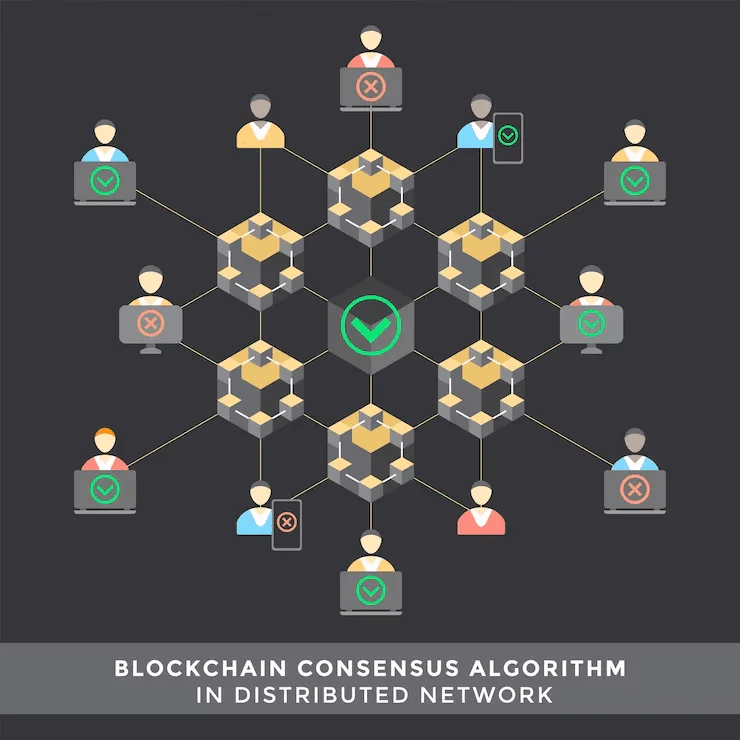 What is a Hashing Algorithm in Blockchain?