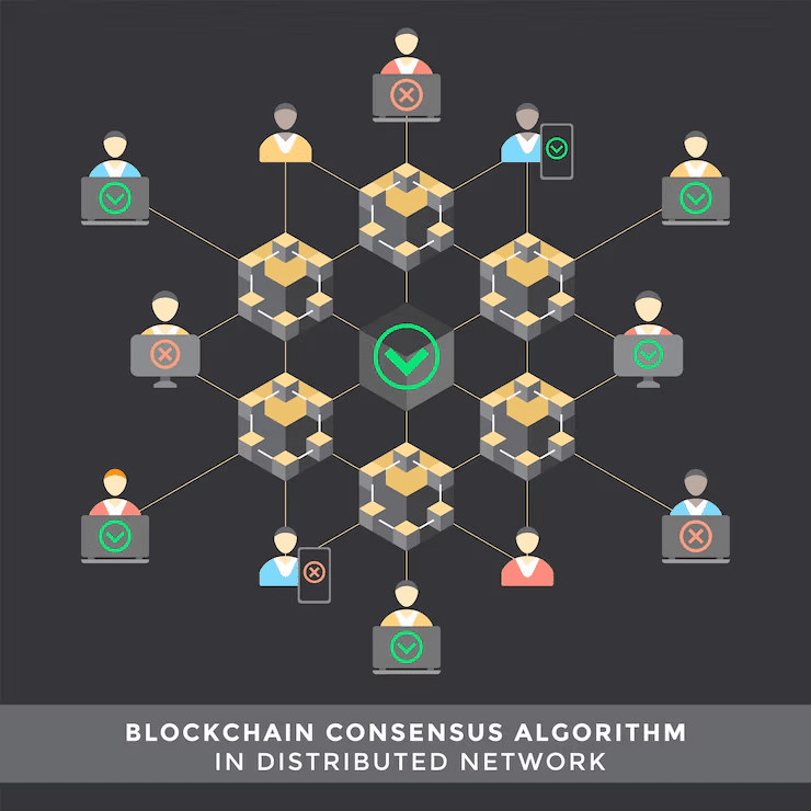 What is a Hashing Algorithm in Blockchain?