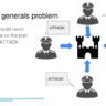 Unraveling the Blockchain: Simplifying Mining and the Byzantine Generals Problem