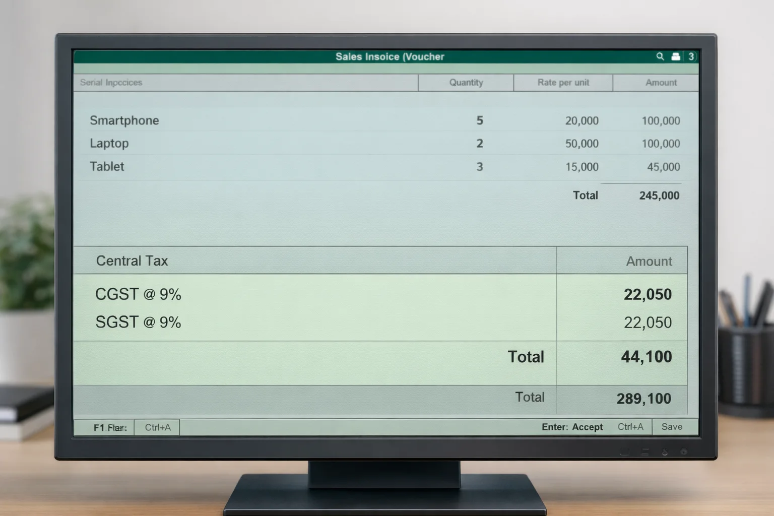 TallyPrime sales invoice showing automatic GST calculation with CGST 9 percent and SGST 9 percent applied correctly on taxable items in 2026
